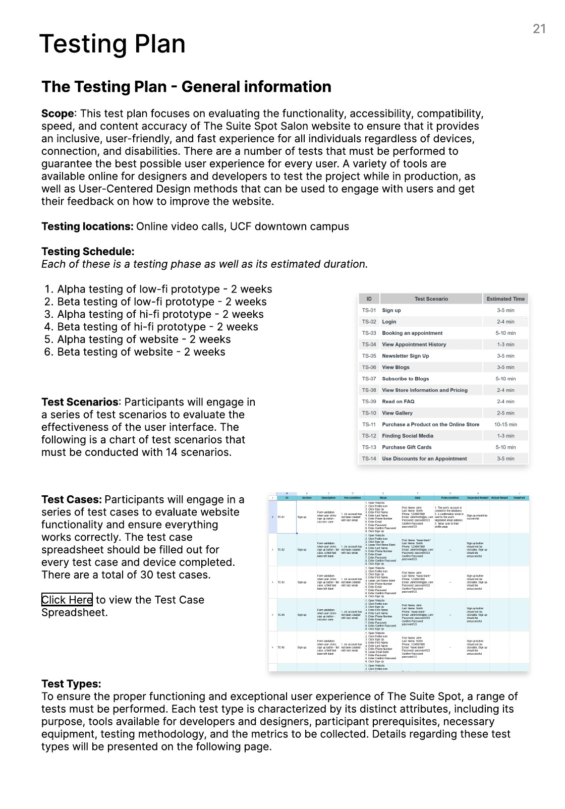 Development plans and final design guide for The Suite Spot